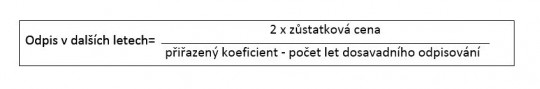 Výpočet ročního odpisu pro další roky odepisování zrychleného