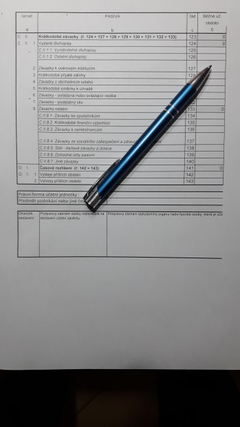 Krátkodobé závazky