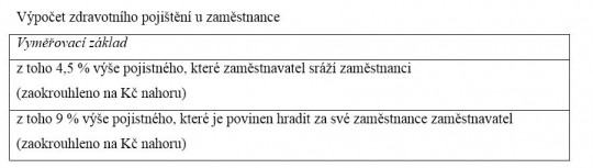 Výpočet zdravotního pojištění u zaměstnance
