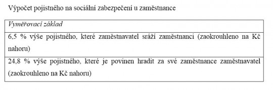 Výpočet pojistného na sociální zabezpečení u zaměstnance