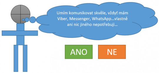 7. Elektronická komunikace