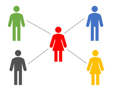 14. Hvězdicová struktura