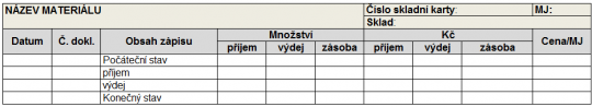 19. Skladová karta materiálu – ukázka