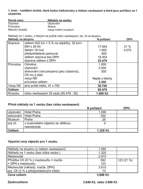 2. Příklad kalkulace standardního tuzemského poznávacího zájezdu