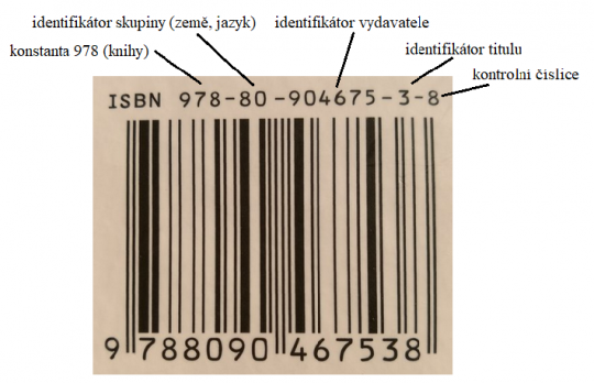 19. Příklad ISBN s uvedením identifikace jednotlivých části