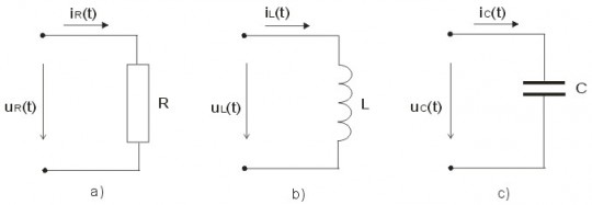 3. Obvodové prvky a) rezistor b) induktor c) kapacitor