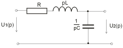 5. Schéma obvodu RLC