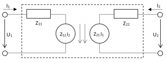 3. Náhradní schéma dvojbranu z impedanční matice