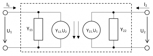 4. Náhradní schéma dvojbranu z admitanční matice