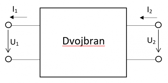8. Volba orientací obvodových veličin kaskádních B parametrů