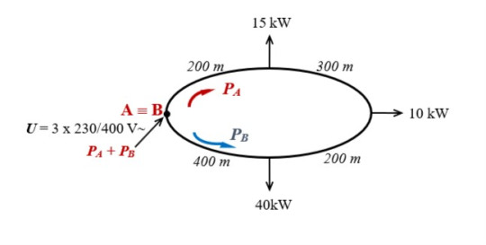24. Řešení příkladu 3 metodou smyčky