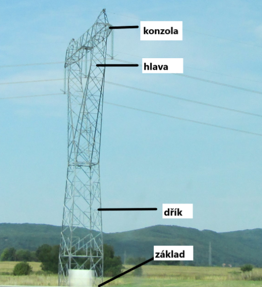 50. Části stožáru