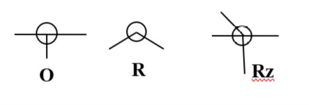 52. Některé druhy stožárů