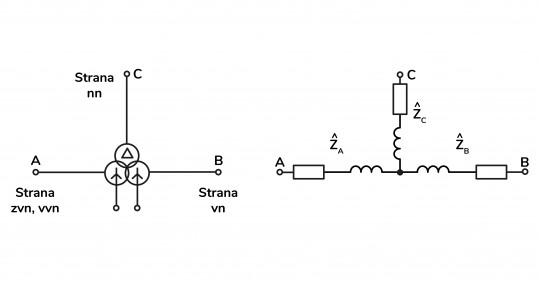 9. Určení zkratových impedancí trojvinuťových transformátorů (dle [1])