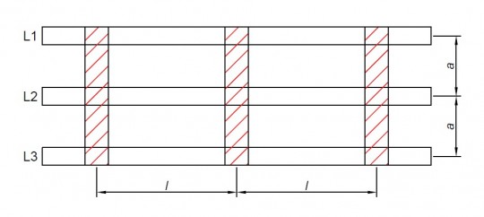 15. Schéma uspořádání přípojnic s podpěrami