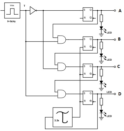 69. Příklad využití klopných obvodů-postupné spínání LED