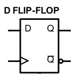 71. Klopný obvod D – schématická značka