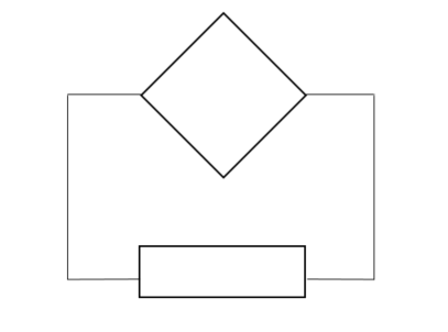 21. Rekurzivní vztah