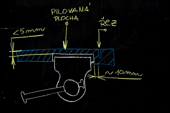 Upnutí materiálu při řezání