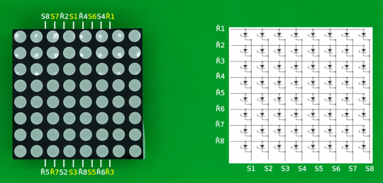18. Matice 8x8 LED – foto a schéma vnitřního zapojení