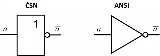 2. Značka logické funkce negace (hradlo invertor)