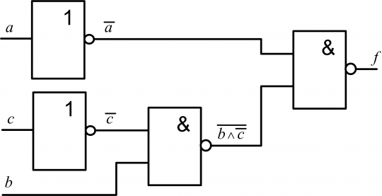 23. Zápis (realizace) logické funkce f dle její pravdivostní tabulky 7 pomocí hradel NAND a invertorů