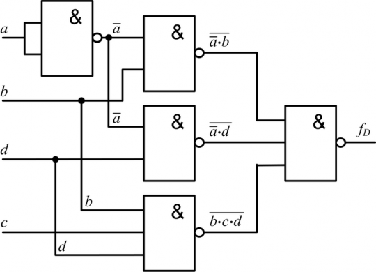 3. Realizace MNDF funkce fD pomocí hradel NAND