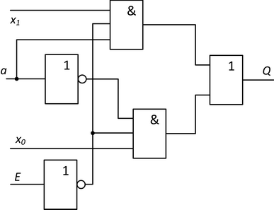 4. Multiplexor 2 na 1 s blokovacím vstupem E.
