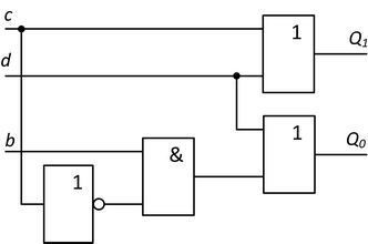 7. Jednoduchý prioritní kodér 4 na 2.