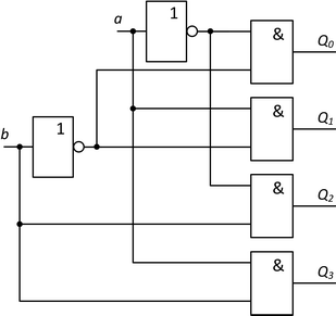 8. Jednoduchý dekodér 2 na 4.