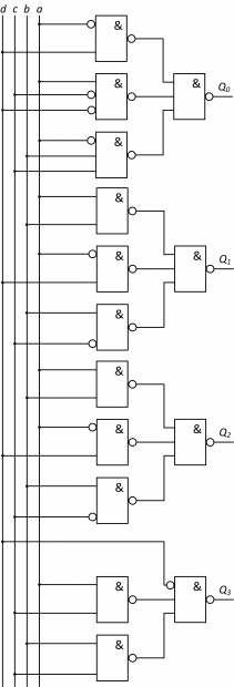 10. Zapojení převodníku z kódu BCD do kódu 5421 pomocí hradel NAND.