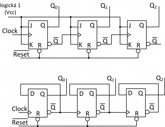 27. Realizace asynchronního čítače modulo 8 pomocí klopných obvodů JK i D.
