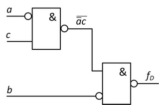 4. Realizace tvaru MNDF zadané funkce f.