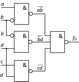 9. Realizace MNDF zadané funkce pomocí hradel NAND.
