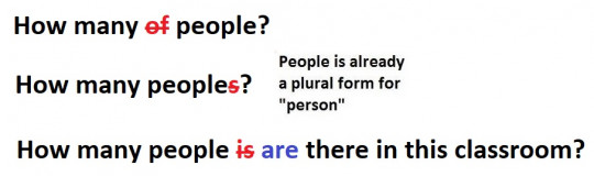 16. People – uncountable (!) noun – plural of “person” in modern English.