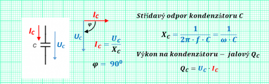 45. [Příklad č. 70] Vlastnosti kondenzátoru ve střídavém obvodu