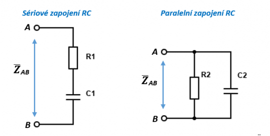 47. [Příklad č. 72] Impedance kondenzátoru s rezistorem