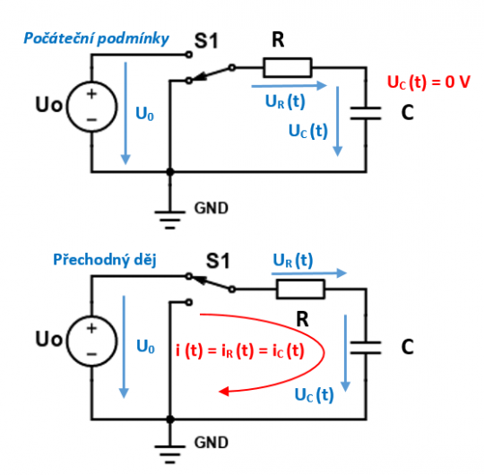 11. [Příklad č. 9] Obvod RC (nabíjení) – napětí a proud kondenzátoru C