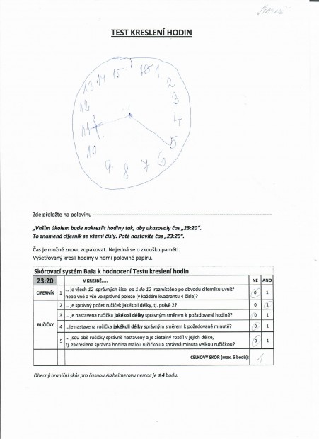 20. Test hodin – pacient s kognitivní poruchou