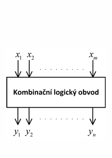 Kombinační logické obvody a hazardy v kombinačních obvodech